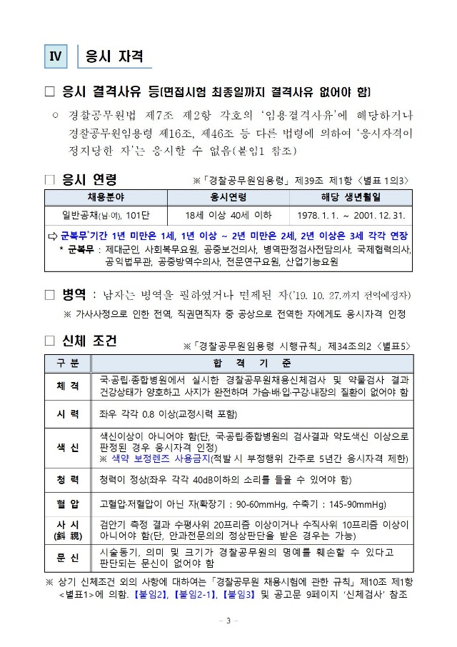 19년 제2차 채용시험 공고(최종)003.jpg