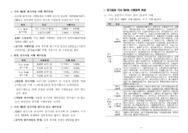 2020년 기사 제3, 4회 시행계획 변경 및 수시검정 시행 공고문002.jpg