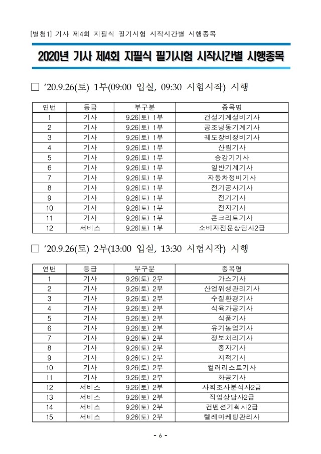 2020년 기사 제3, 4회 시행계획 변경 및 수시 제5회 시행계획 공고문(수정) 전문.pdf_page_07.jpg