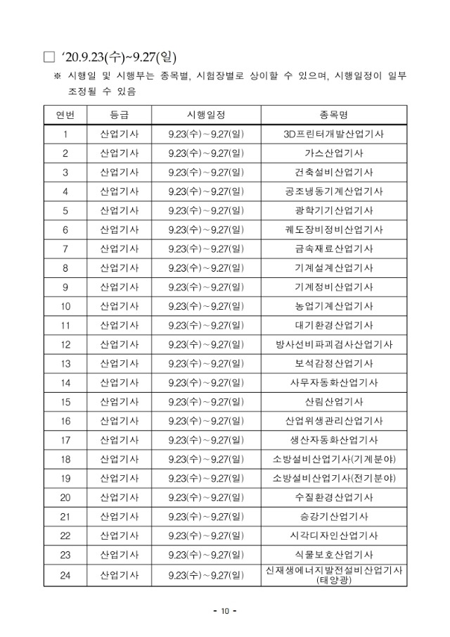 2020년 기사 제3, 4회 시행계획 변경 및 수시 제5회 시행계획 공고문(수정) 전문.pdf_page_11.jpg