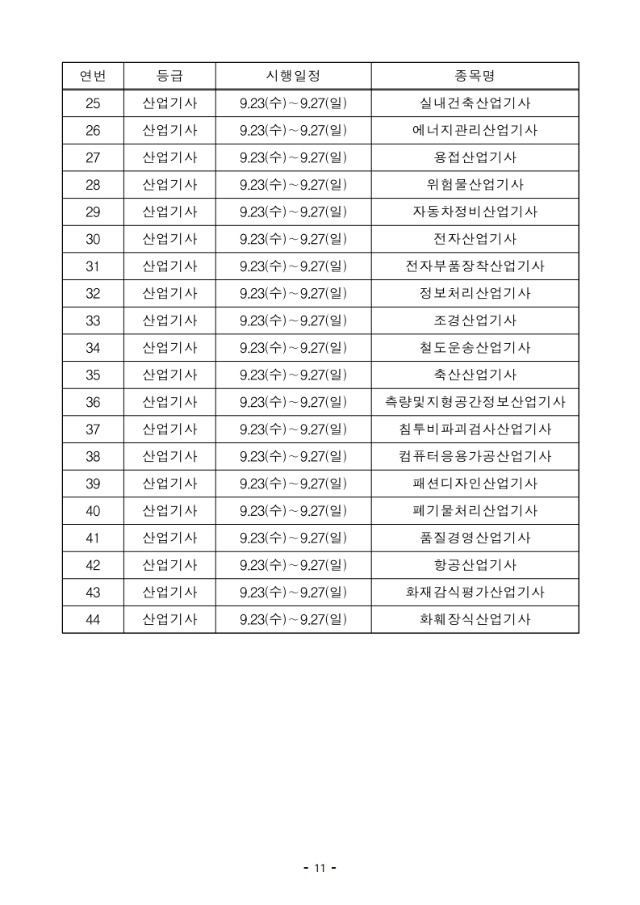 2020년 기사 제3, 4회 시행계획 변경 및 수시 제5회 시행계획 공고문(수정) 전문.pdf_page_12.jpg