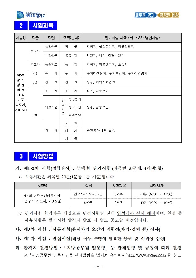 변환_2020년도 제5회 경기도 지방공무원 경력경쟁임용시험 시행계획 공고 (1)002.jpg