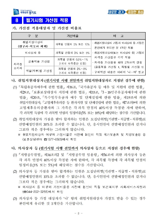 변환_2020년도 제5회 경기도 지방공무원 경력경쟁임용시험 시행계획 공고 (1)008.jpg