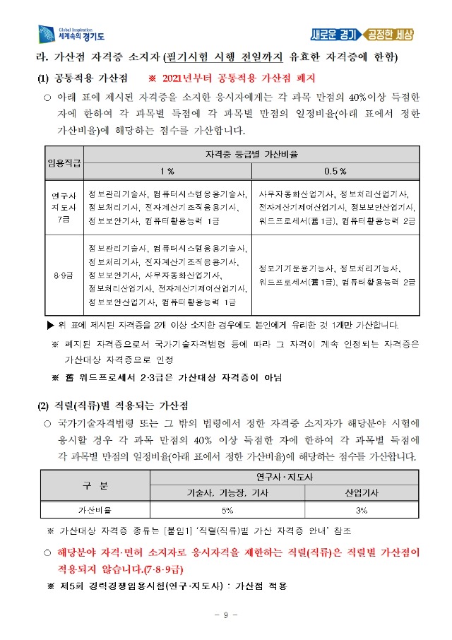 변환_2020년도 제5회 경기도 지방공무원 경력경쟁임용시험 시행계획 공고 (1)009.jpg