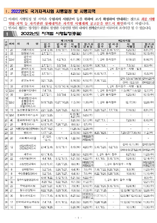 2022년 국가자격시험 시행일정  사전공고002.jpg