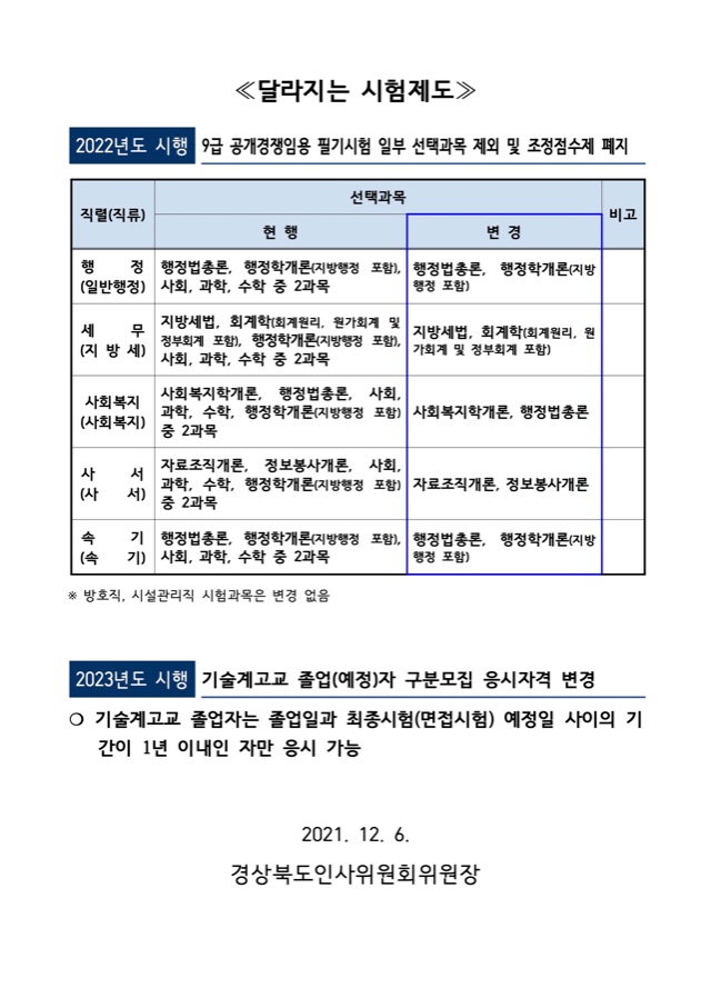 2022년도 경상북도 지방공무원 임용시험 일정 2.jpg