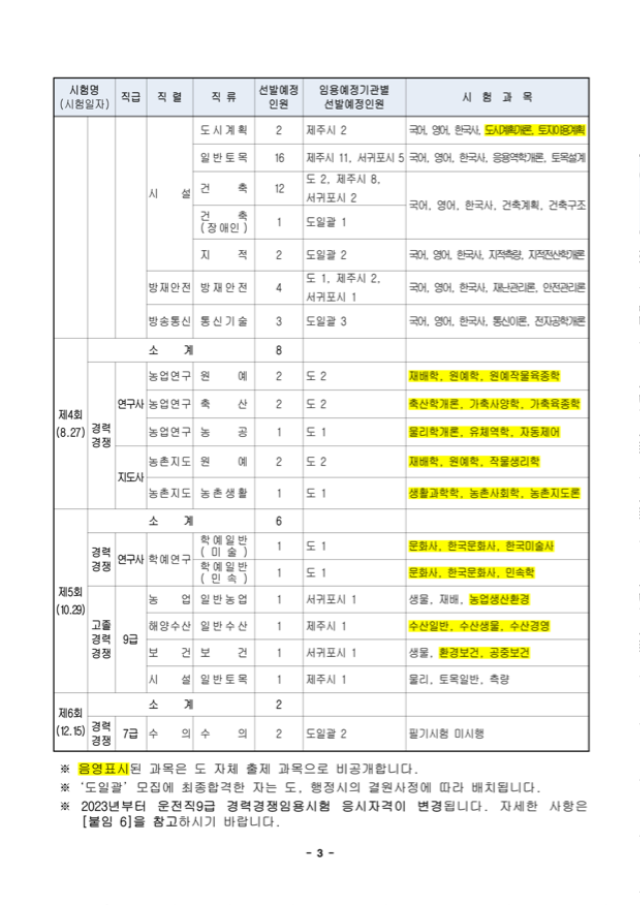 01.(인사위 공고 제61호) 2022년도 지방공무원 임용시험 시행계획 공고문(게시용)_3.png