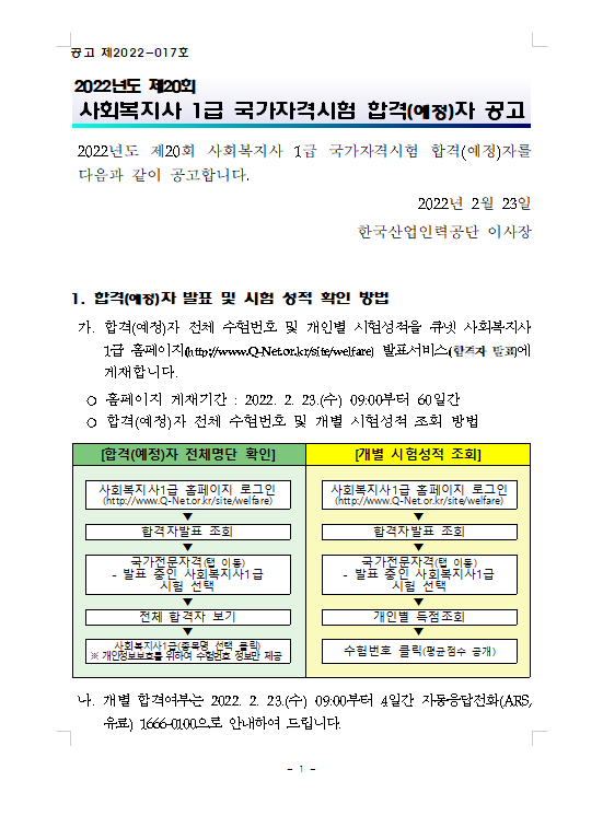 2022년도 제20회 사회복지사 1급 국가자겨깃험 합격(예정)자 공고.png